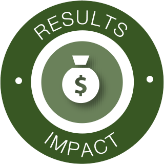 Results